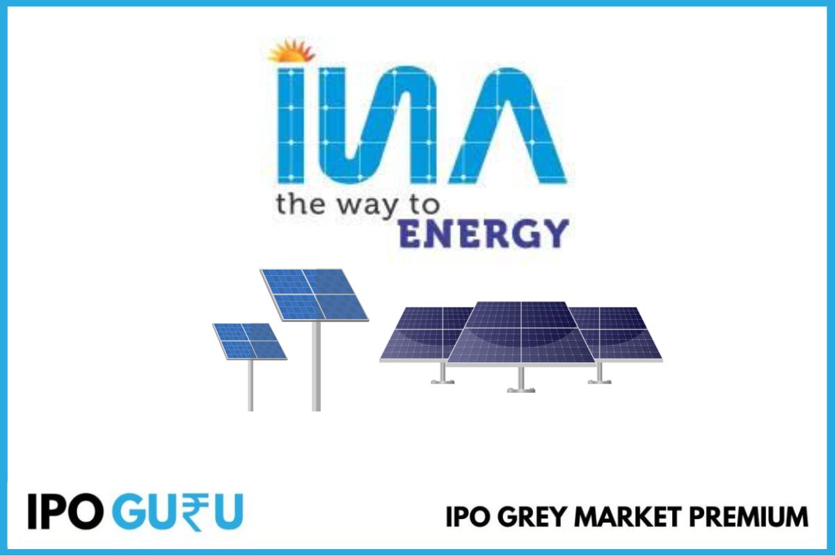 Insolation Energy SME IPO Subscription Data (Live) IPO Guru